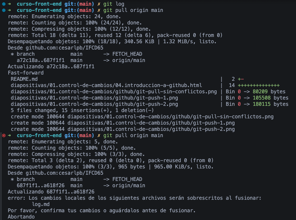 Ejemplo de uso de git stash