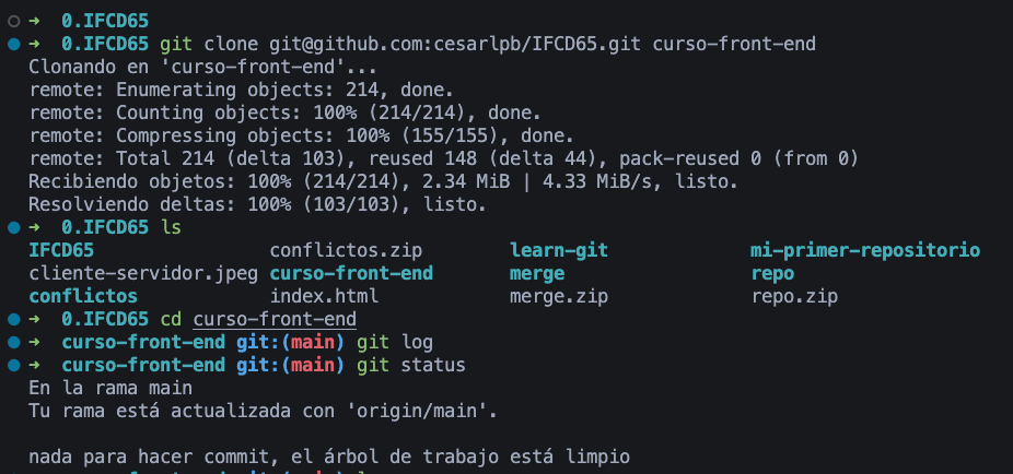 git clone y git push