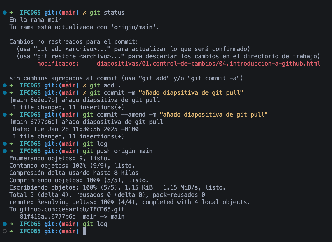 Ejemplo de git push a rama main de Github