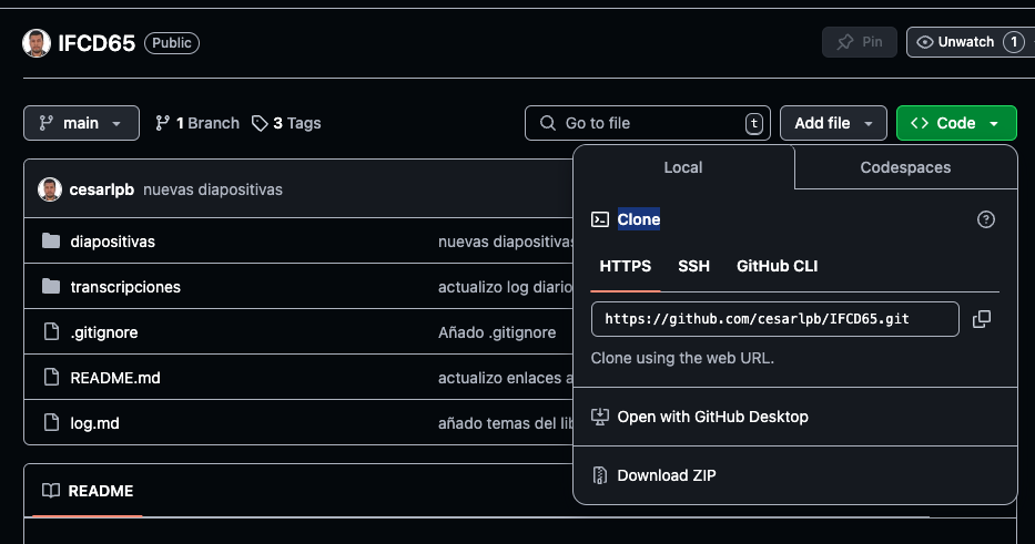 URLs para git clone en Github